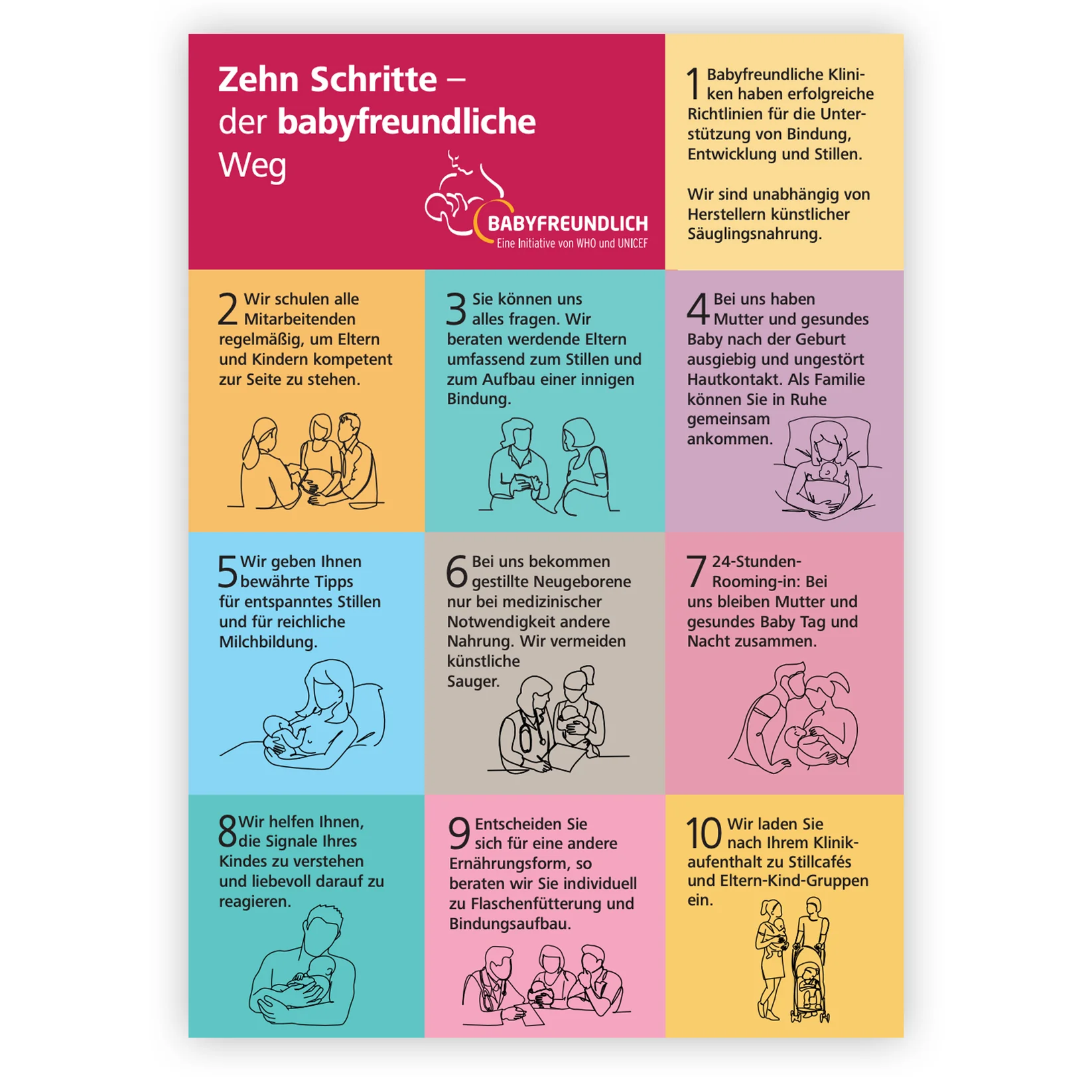 Poster: Zehn Schritte zum erfolgreichen Stillen nach WHO und UNICEF